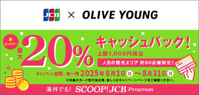 韓国のオリーブヤングでJCBを利用すると20％キャッシュバック！＜第一弾＞キャンペーン期間中に韓国の人気観光エリア（ソウル・釜山・済州）にあるOLIVE　YOUNG 対象店舗で JCBカード（タッチ決済も対象）を利用すると、ご利用合計金額の 20％をキャッシュバックします。 （上 限：1,000 円相当）
