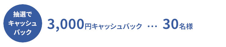 抽選でキャッシュバック