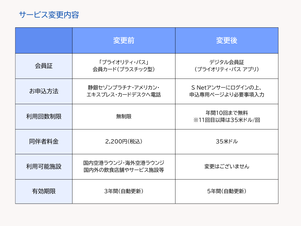 変更内容対照表_0825.png